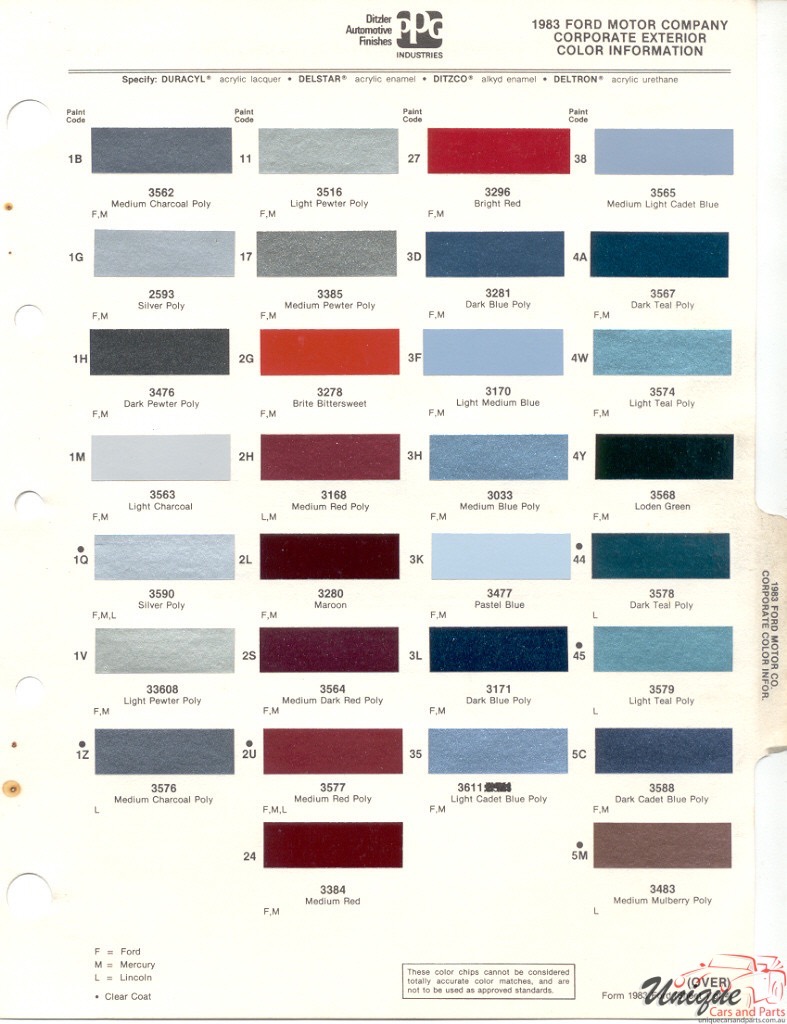 1983 Ford Paint Charts PPG